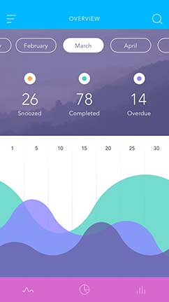 电话在线压测平台